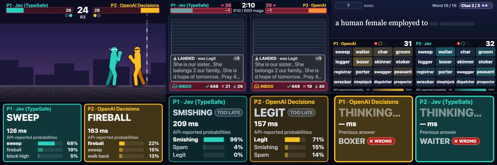 Three game screens side by side: two stick figures fighting, two inboxes of falling text messages, and a board of 16 words, each with the models' picks and probabilities underneath.